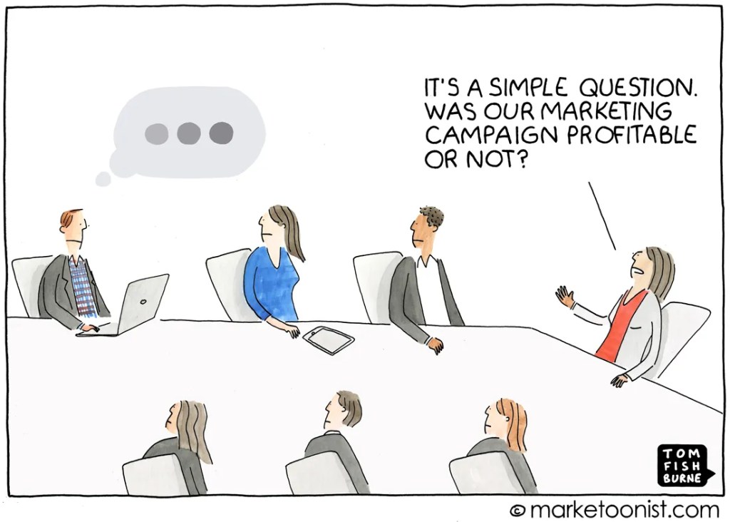 Team discusses marketing campaign performance and analytics in a digital solution dashboard meeting.