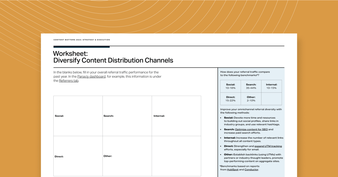 Image of a Worksheet layout titled "Worksheet: Diversify Content Distribution Channels"