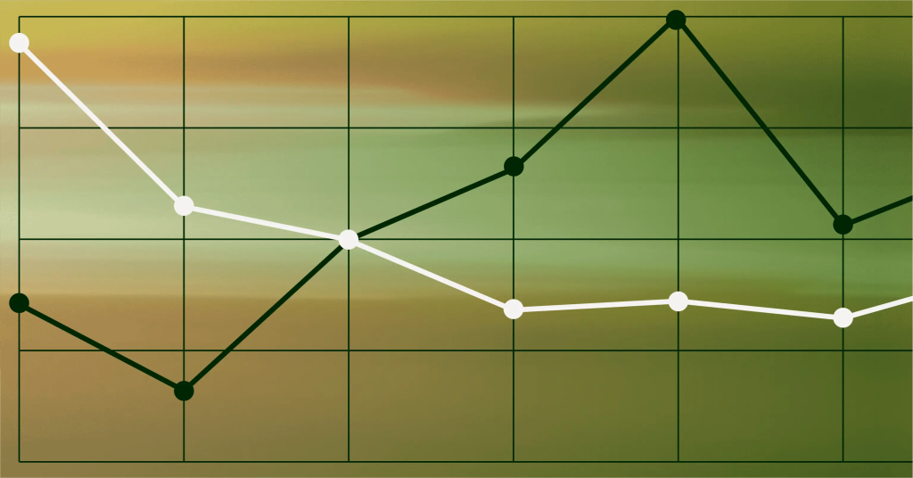 Analytics dashboard showing rising and declining performance trends for a digital solution.