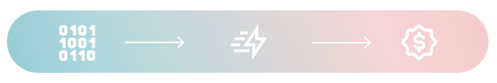 Digital solution performance and revenue analytics represented by binary code, arrows, speed icon, and dollar symbol.