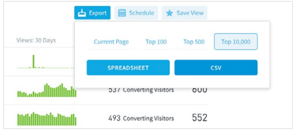 Data export options with filter choices in a digital solution dashboard for content management and analytics.