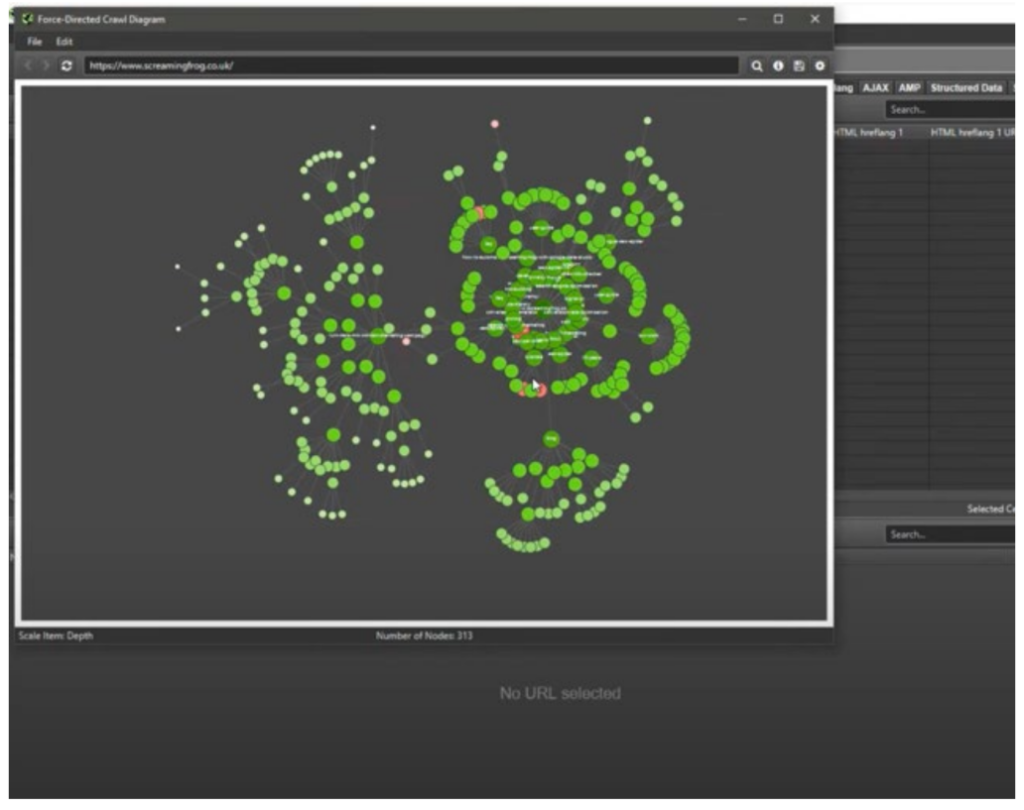 Website crawl diagram visualizing linked content nodes on a digital solution dashboard.