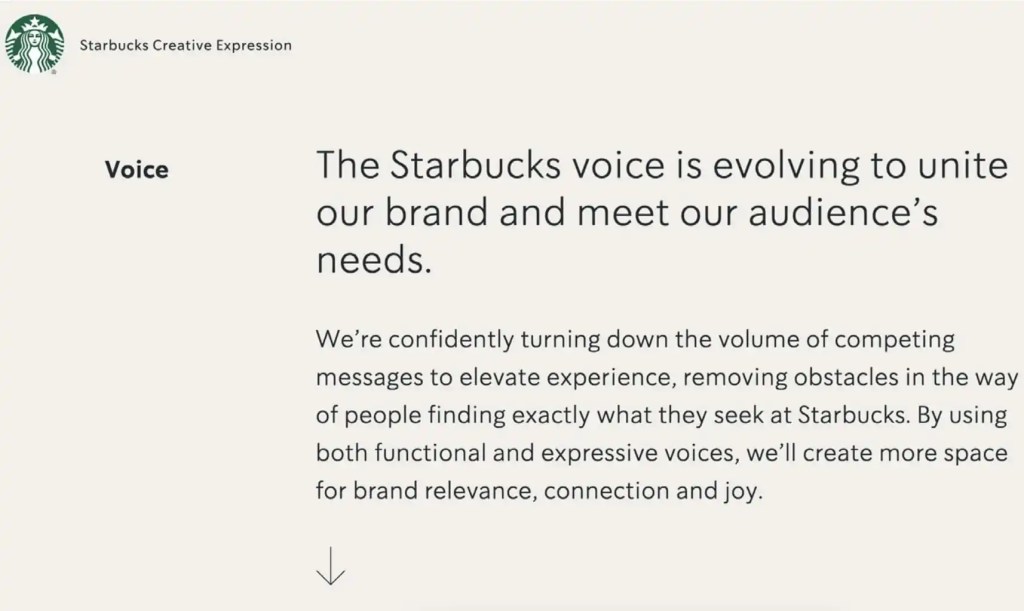 Starbucks brand voice evolution message displayed on a digital solution content management dashboard.