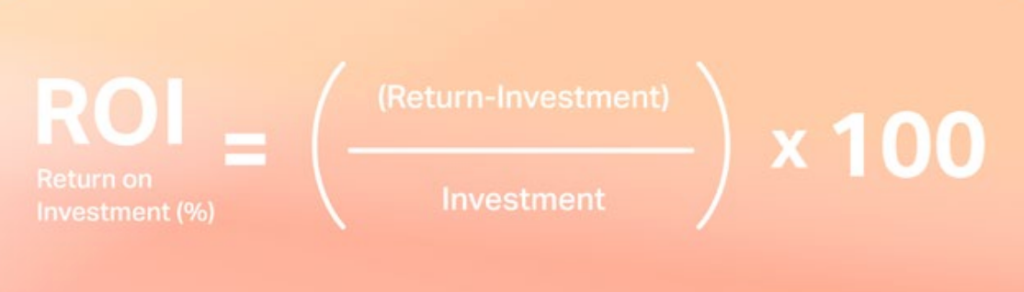 ROI calculation formula for digital solution analytics dashboard, illustrating performance measurement.