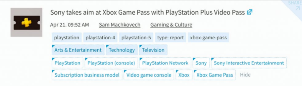 News headline screenshot on a digital solution platform covering Sony’s PlayStation Plus Video Pass launch and streaming integration.