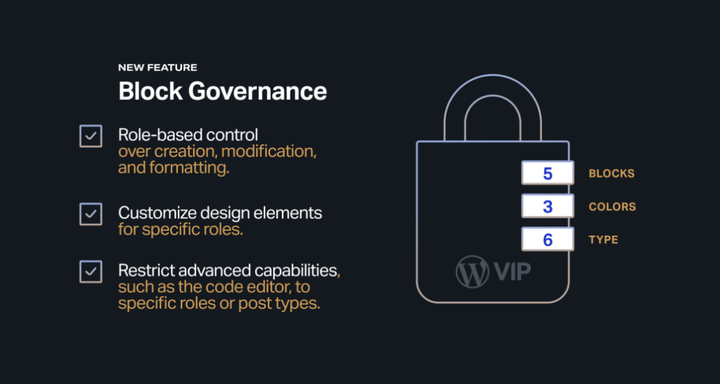 List of Block Governance features and benefits.
Role-based control over creation, modification, and formatting.
Customize design elements for specific roles.
Restrict advanced capabilities, such as the code editor, to specific roles or post types.