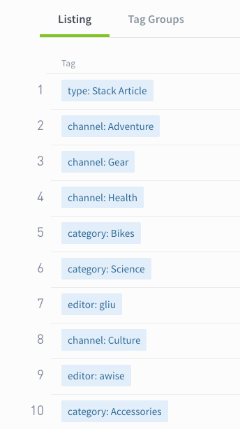 tagging best practices using parent/child categories like type: Stack Article or Category: Bikes.