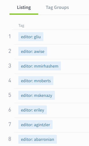 An example of content strategy editor tags with parent/child categories, such as Editor: mroberts.