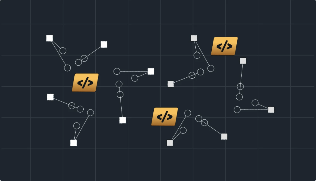 Multiple groups of connected nodes displayed alongside code symbols, representing distributed application components and custom development workflows.