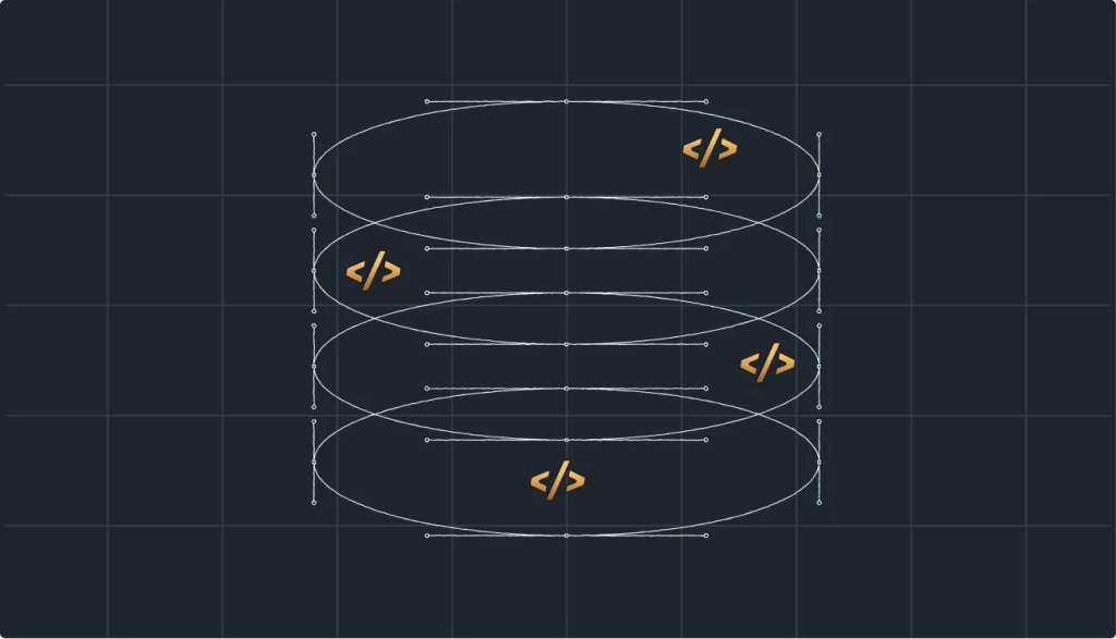 Layered architecture diagram with code modules across multiple tiers, representing a headless CMS architecture with separate content, application, and presentation layers.