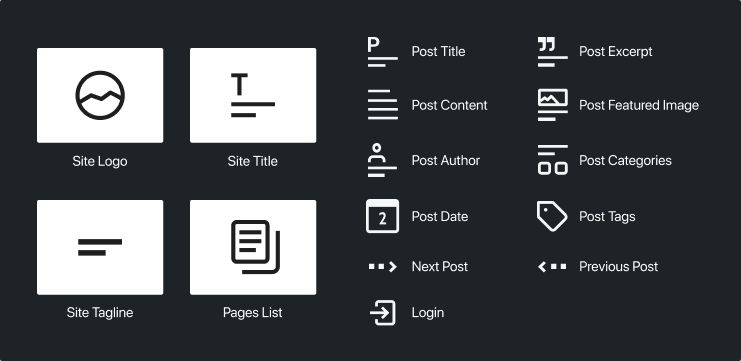 New Block editor blocks along with their icons & names