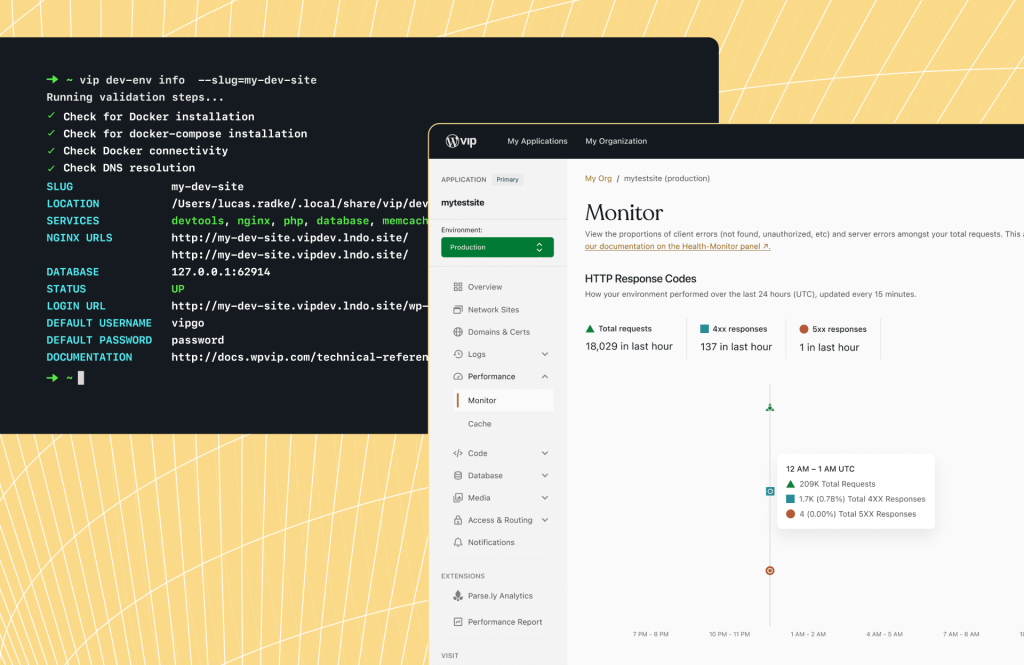Deployment terminal and dashboard displaying HTTP response analytics for a digital solution.