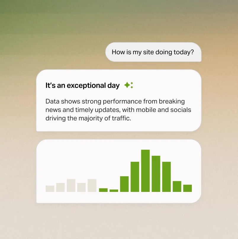 Dashboard card showing an AI-generated summary of website performance alongside a bar chart of traffic trends.