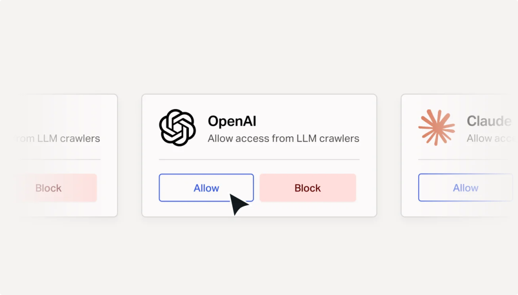 Interface showing controls to allow or block access for AI crawlers.