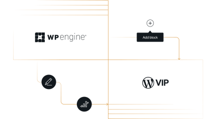 WP Engine vs WordPress VIP