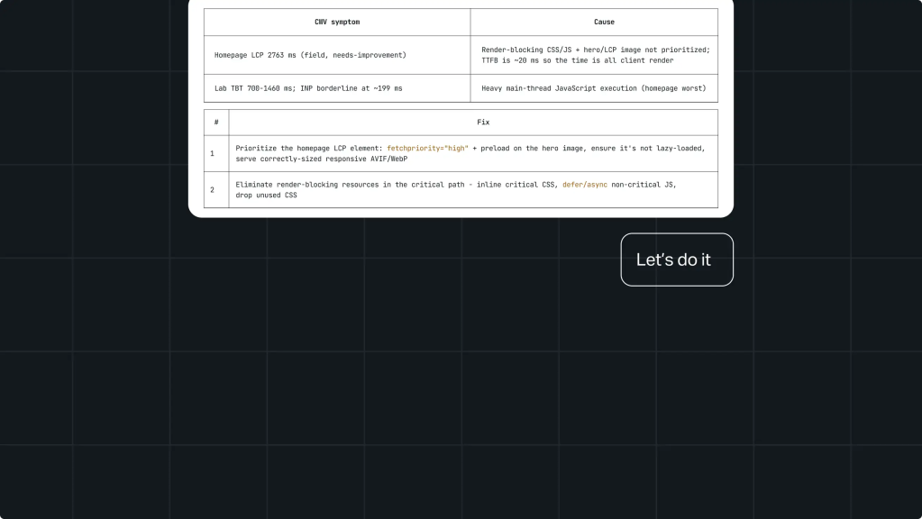 A table with LCP issues and fixes, plus a speech bubble saying "Let's do it!" on a dark grid background, highlights the importance of Secure MCP in addressing web performance while setting the stage for AI agent governance solutions.